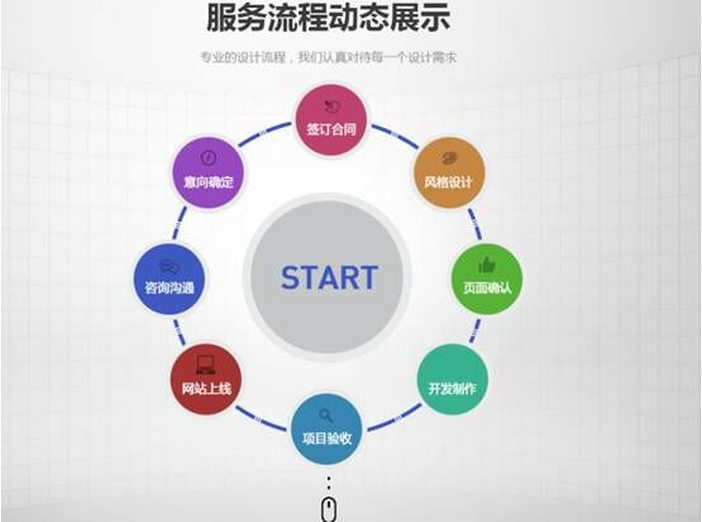 設計師作品展示 北京網頁設計師作品